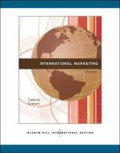International Marketing